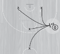 Tactical diagram preview